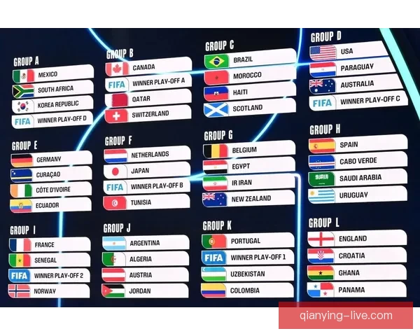 2026世界杯冠军热门球队前瞻实力解析与夺冠潜力预测 2026世界杯冠军热门球队前瞻实力解析与夺冠潜力预测