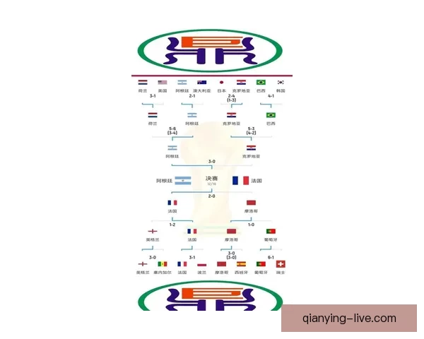 2026年世界杯冠军赔率分析各国夺冠前景及热门球队预测 2026年世界杯冠军赔率分析各国夺冠前景及热门球队预测