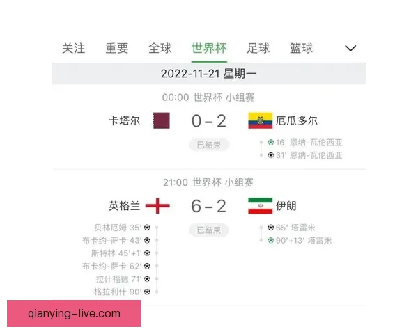 世界杯赛事比分精准预测指南助你赢得竞猜乐趣满满 世界杯赛事比分精准预测指南助你赢得竞猜乐趣满满