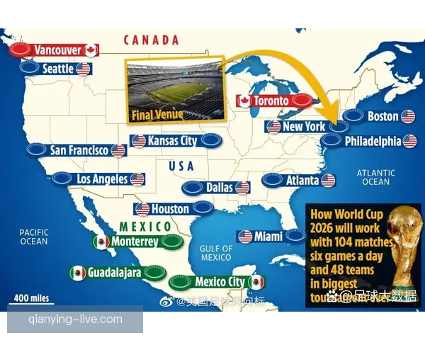 美加墨世界杯竞猜盘口分析与投注趋势预测全面解析