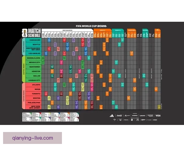 美加墨世界杯竞猜策略全解析助你精准预测赛事走势