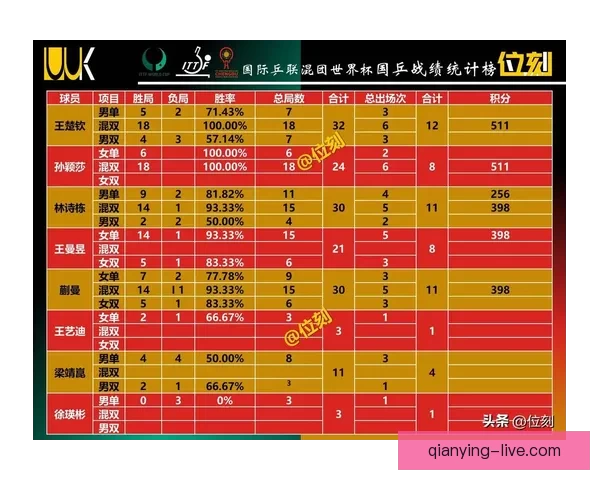 世界杯竞猜APP玩法全解析轻松掌握投注技巧赢取精彩赛事奖励