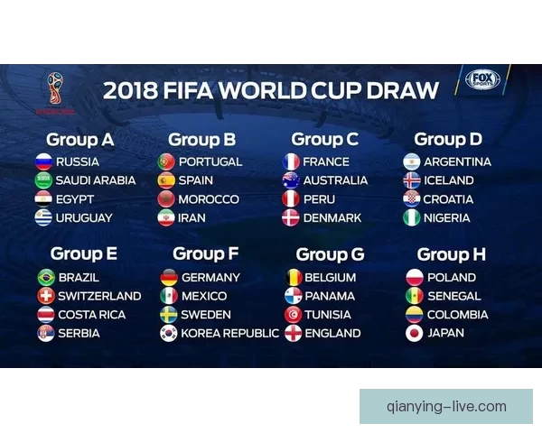 世界杯赛事深度分析与精准买球推荐全指南