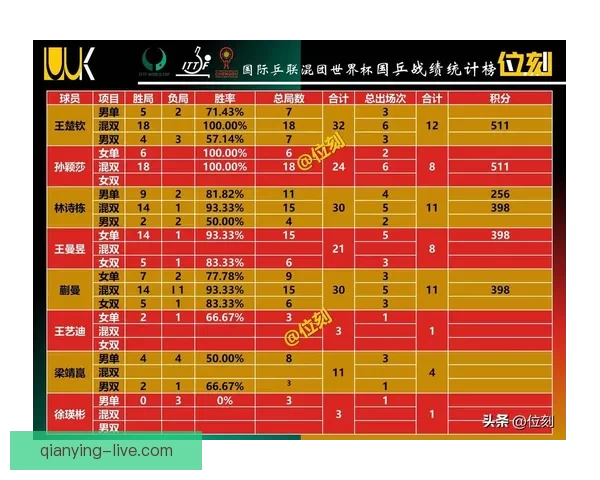 世界杯竞猜APP玩法全解析轻松掌握投注技巧赢取精彩赛事奖励