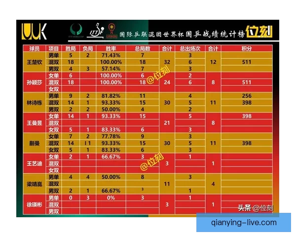 世界杯竞猜APP玩法全解析轻松掌握投注技巧赢取精彩赛事奖励
