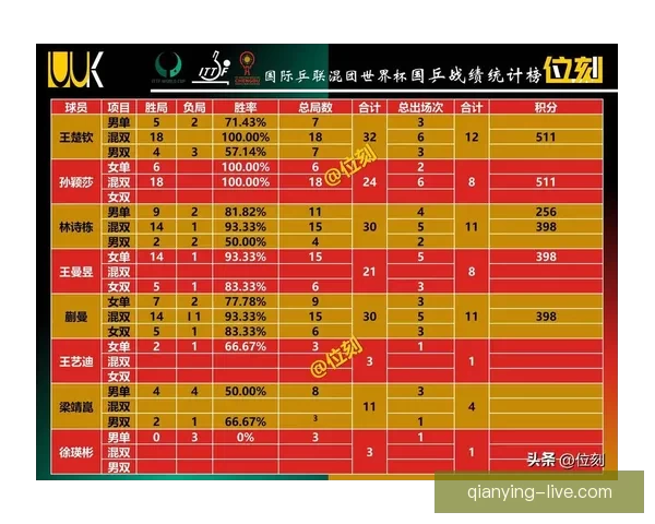 世界杯竞猜APP玩法全解析轻松掌握投注技巧赢取精彩赛事奖励
