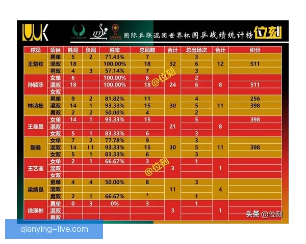 世界杯竞猜APP玩法全解析轻松掌握投注技巧赢取精彩赛事奖励