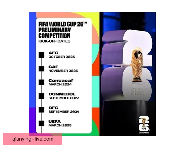 美加墨世界杯2026盛况预览与赛事精彩看点全解析