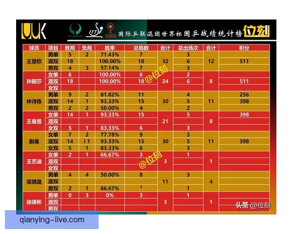 世界杯竞猜APP玩法全解析轻松掌握投注技巧赢取精彩赛事奖励