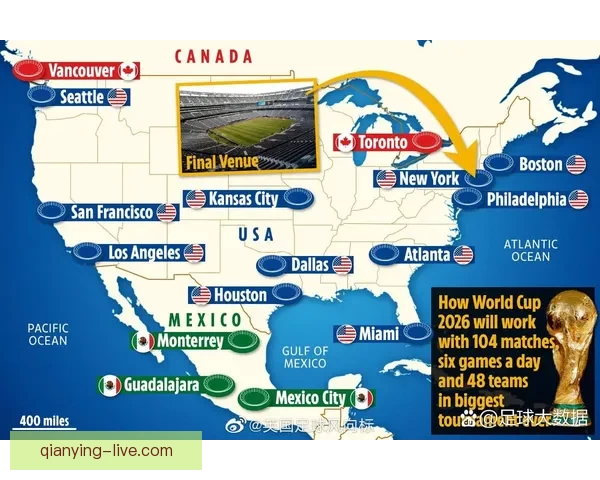 美加墨世界杯竞猜投注攻略分析助你赢取丰厚奖励