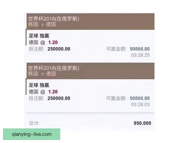 世界杯精彩竞猜APP下载体验尽在掌中随时投注赢取丰厚奖励