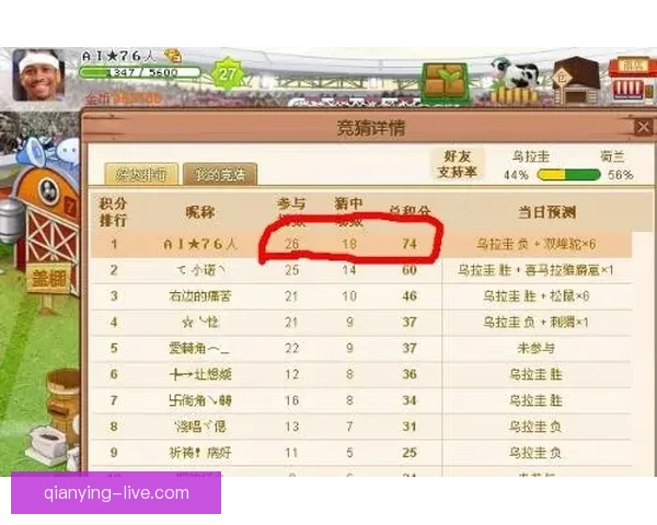 世界杯竞猜高赔率平台全新玩法解析助你轻松赢大奖 世界杯竞猜高赔率平台全新玩法解析助你轻松赢大奖